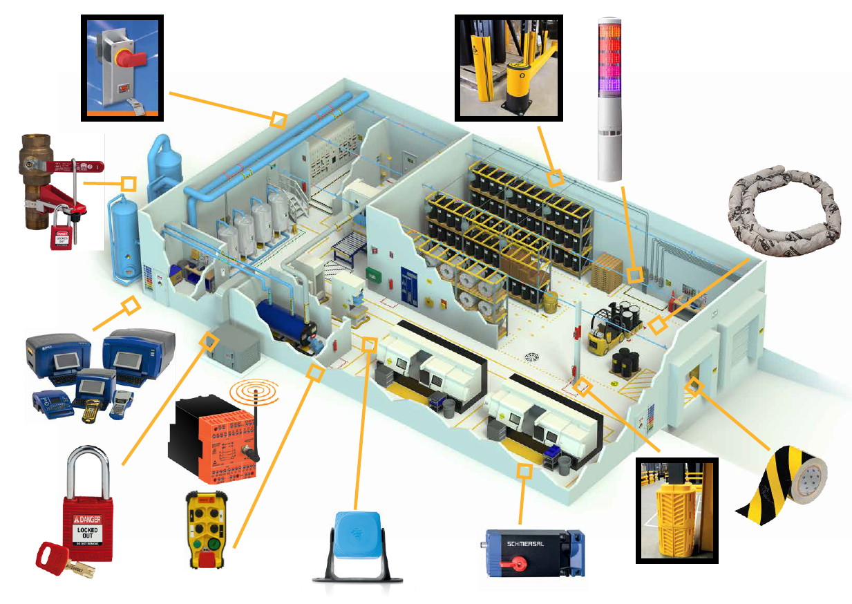 Sicurezza 4