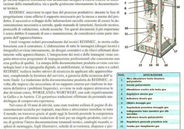 Articolo Macchine Utensili